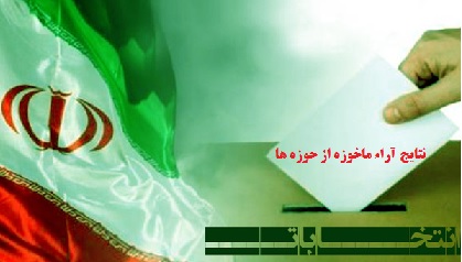 پس لرزه های منفی و مثبت انتخابات دیروز در خراسان جنوبی ...